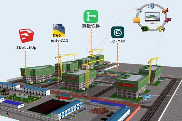 樓宇自控系統應該成為企業標配！